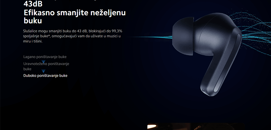 Xiaomi Redmi Buds 4 Pro (Midnight Black)